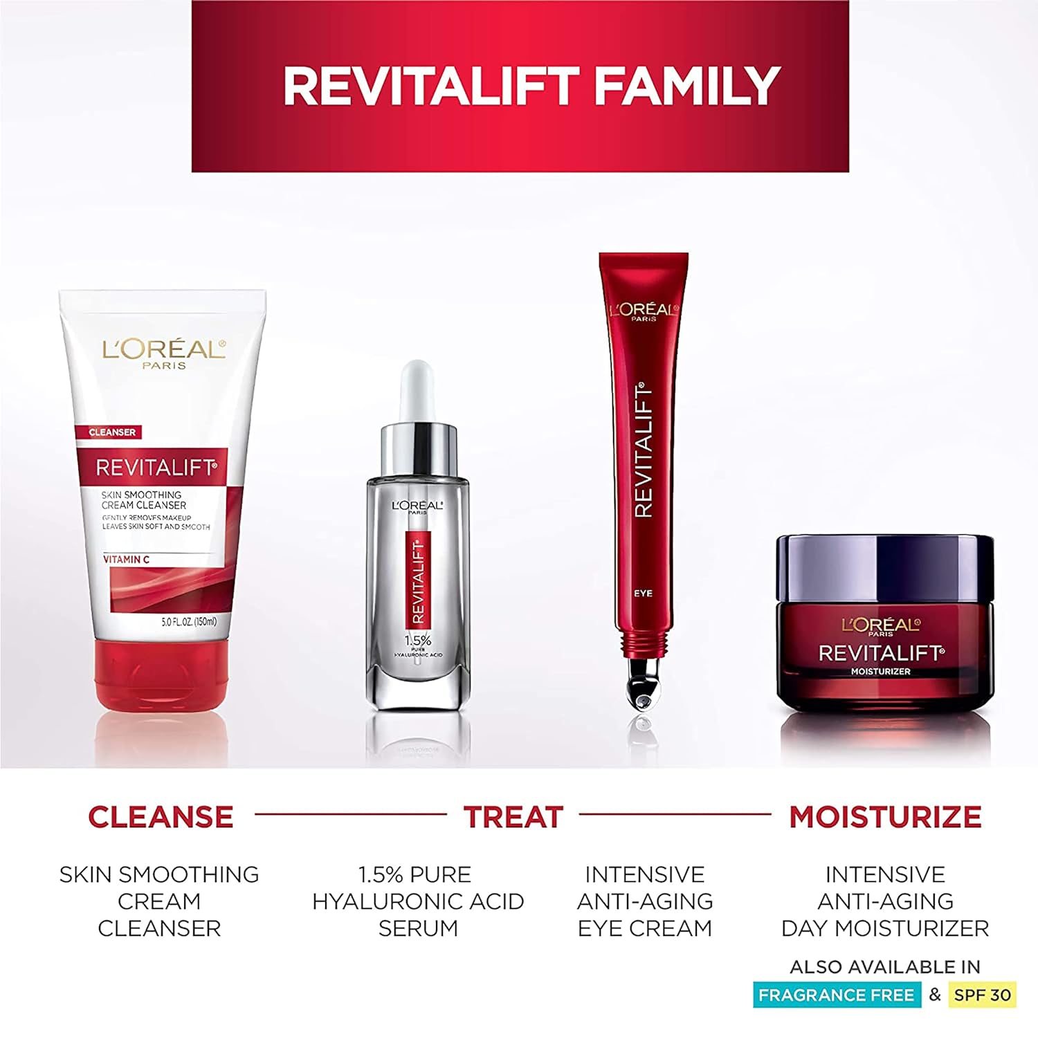 L'Oreal Paris Revitalift Triple Power Anti-Aging Face Moisturizer, Pro Retinol, Hyaluronic Acid & Vitamin C, Reduce Wrinkles 2.55 Oz - 24hrsmart
